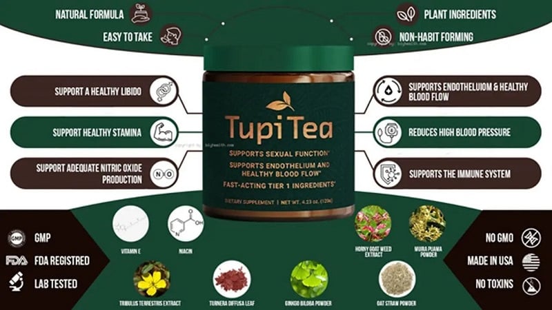 tupi tea ingredients