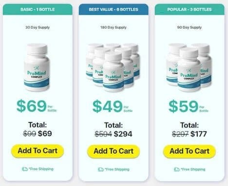 promind complex pricing
