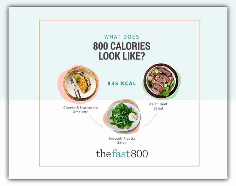 800 calorie diet meal plan