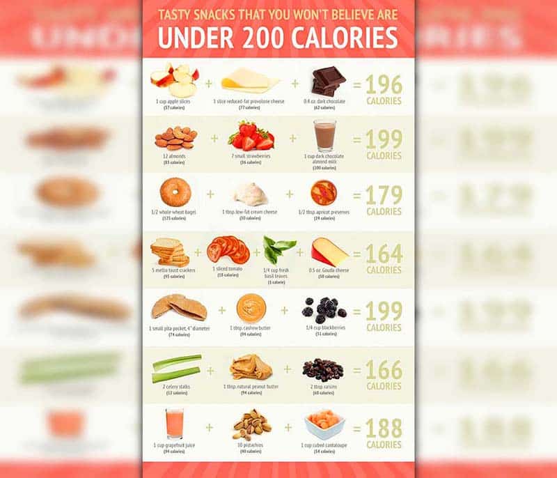 sample 800 calorie diet