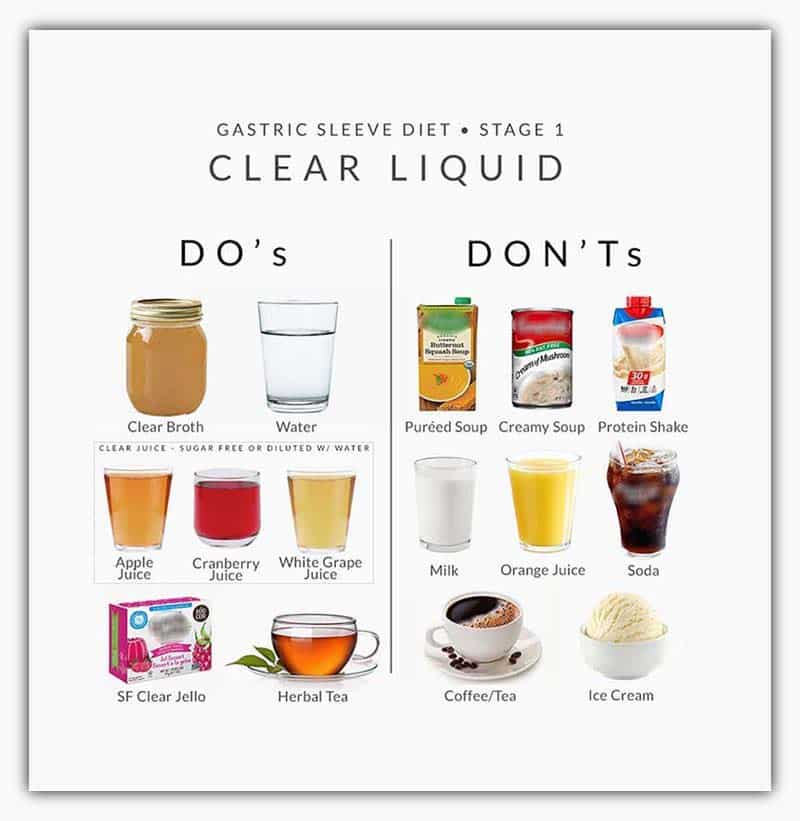 what is clear fluids diet