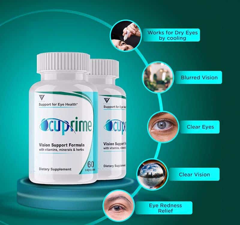 Benefits of Ocuprime Supplement