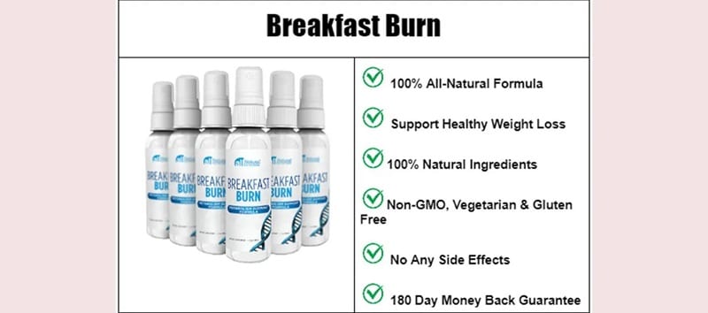 Ingredients in Breakfast Burn