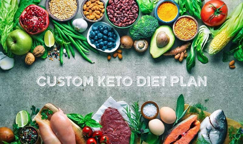 What Is Custom Keto Diet Plan?
