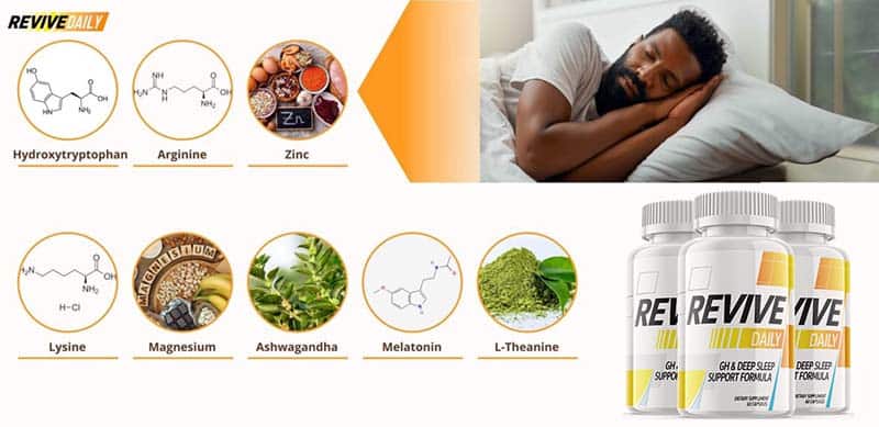 Ingredients of Revive Daily