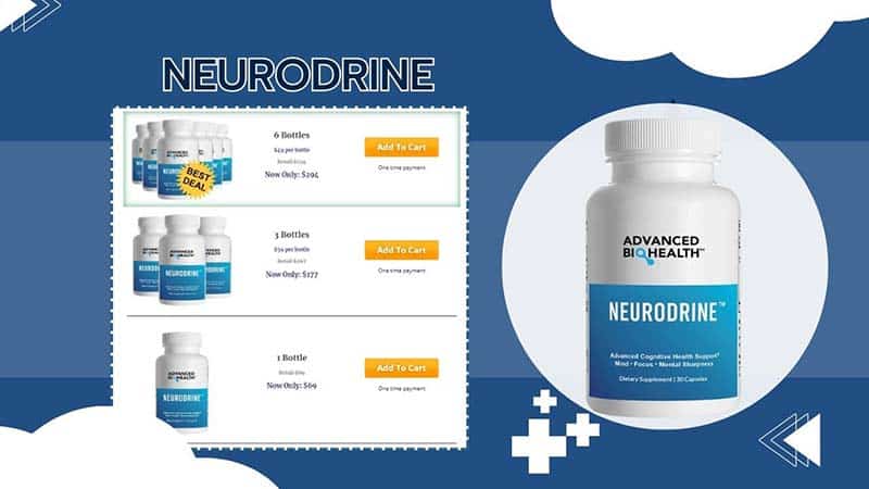 Price of Neurodrine 